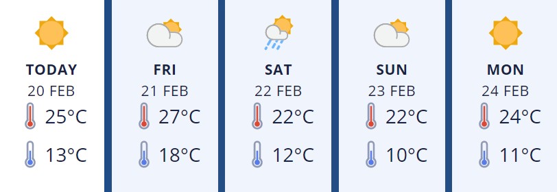 Manawatu20Feb2020