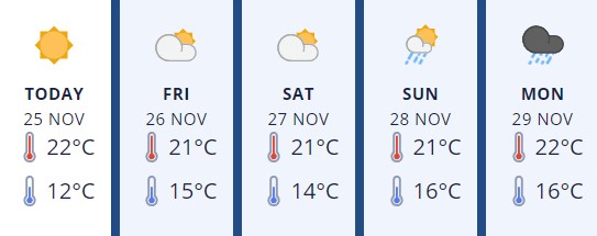 Manawatu25Nov2021