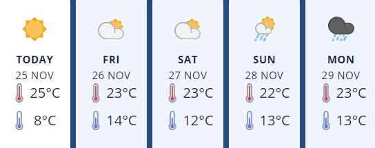Wairarapa25Nov2021