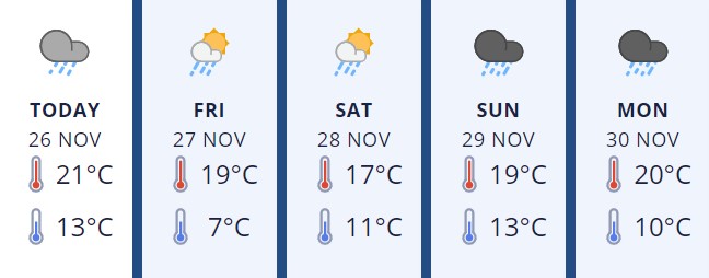 Manawatu26Nov2020