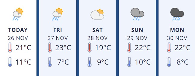 Wairarapa26Nov2020