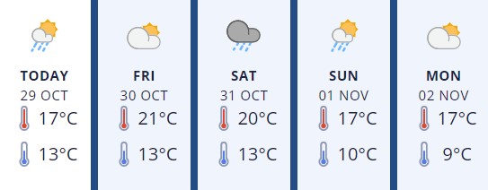 Manawatu29Oct2020