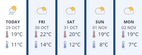 Wairarapa29Oct2020