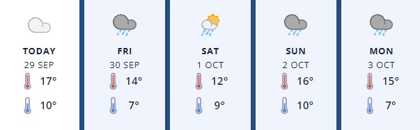 Manawatu29Sept2022
