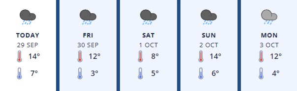 Rangitikei29Sep2022