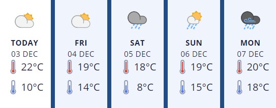 Hutt3Dec2020