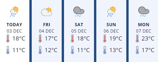 Manawatu3Dec2020