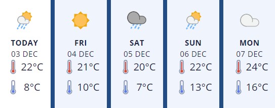 Wairarapa3Dec2020