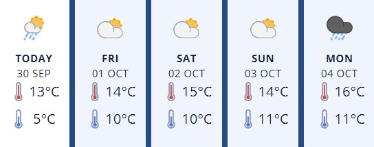 Hutt 30Sep2021