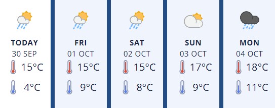 Manawatu 30Sep2021