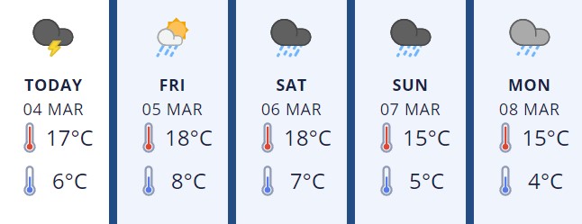 Rangitikei4Mar2021