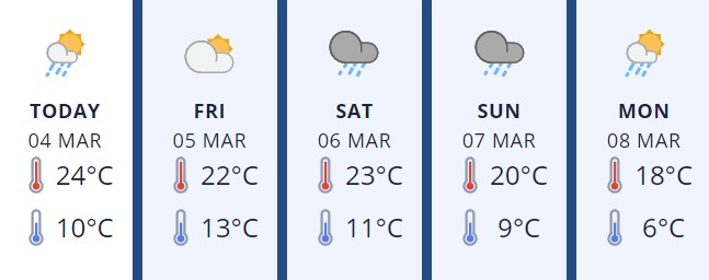 Wairarapa4Mar2022