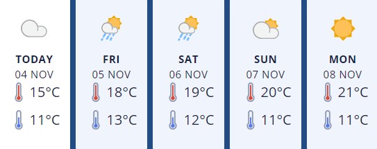 Manawatu4Nov2021