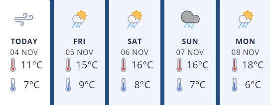 Rangitikei4Nov2021