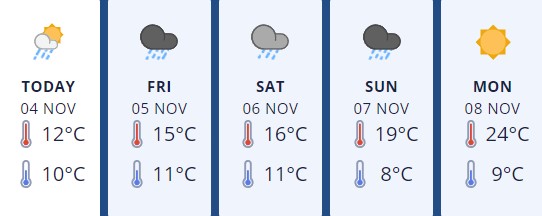 Wairarapa4Nov2021