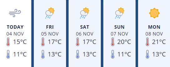 Wellington4Nov2021