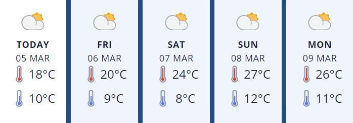Wairarapa5Mar2020