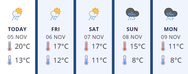 Hutt5Nov2020