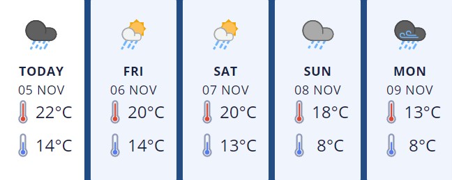 Manawatu5Nov2020