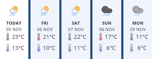 Wairarapa5Nov2020