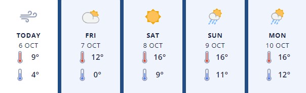 Hutt6Oct2022