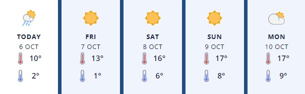 Manawatu6Oct2022