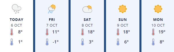 Wairarapa6Oct2022