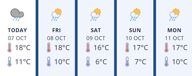 Manawatu WR7Oct2021