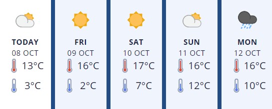 Hutt8Oct2020