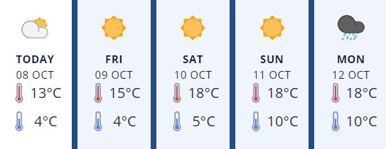 Manawatu8Oct2020