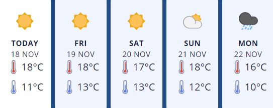 Hutt18Nov2021