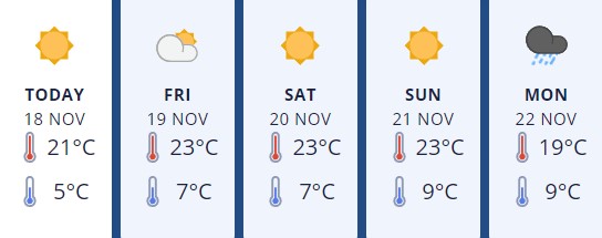 Wairarapa18Nov2021
