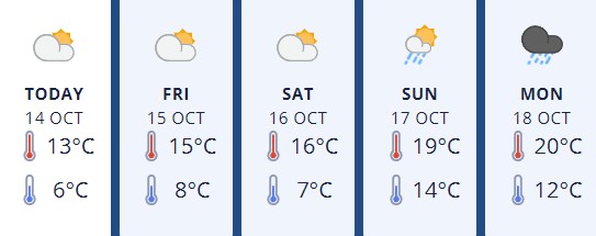 ManawatuWR14Oct2021