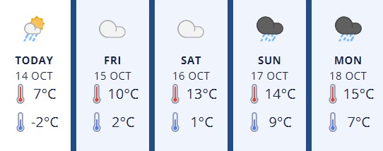 Rangitikei14Oct2021