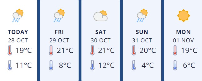 Wairarapa28Oct2021
