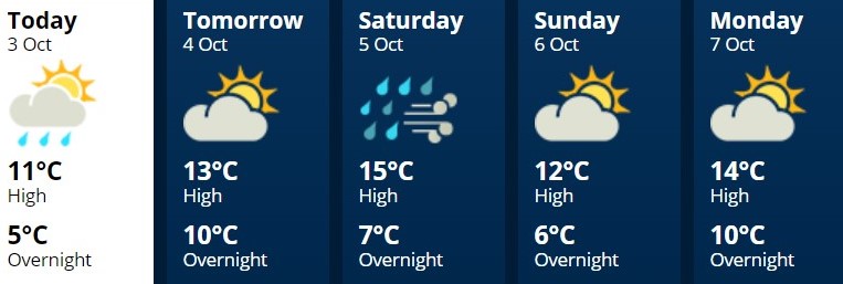 Hutt3Oct2019a