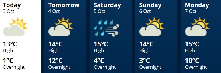 Kapiti3Oct2019