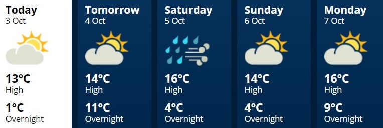 Manawatu3Oct2019