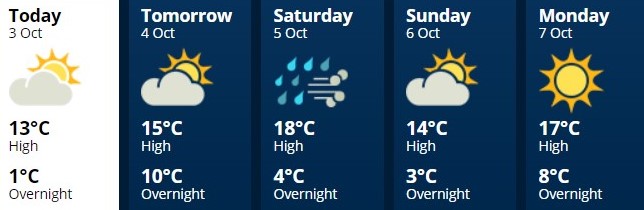 Rangitikei3Oct2019