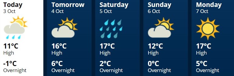 Wairarapa3Oct2019