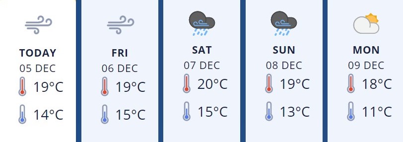 Hutt5Dec2019