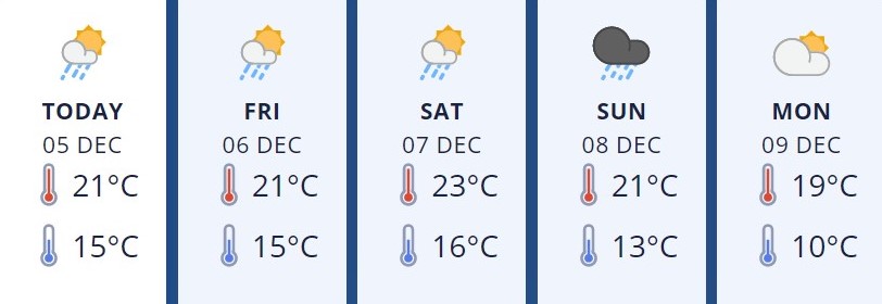 Manawatu5Dec2019