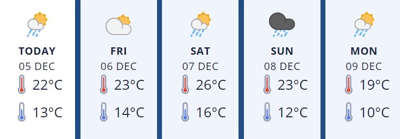 Rangitikei5Dec2019