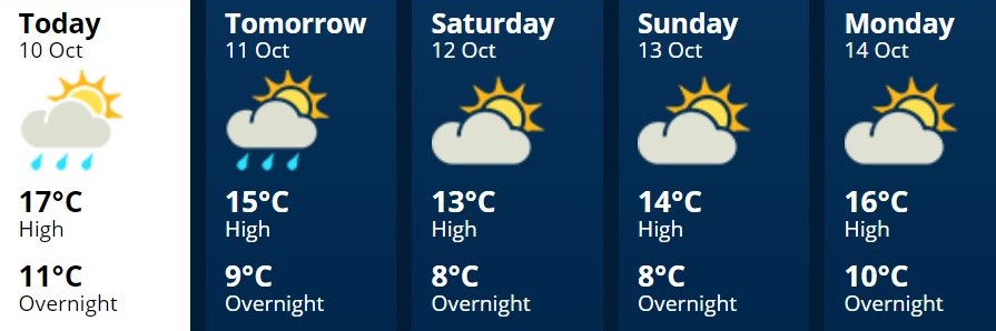 Hutt10Oct2019