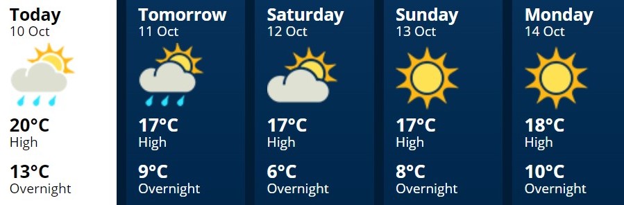 Manawatu10Oct2019