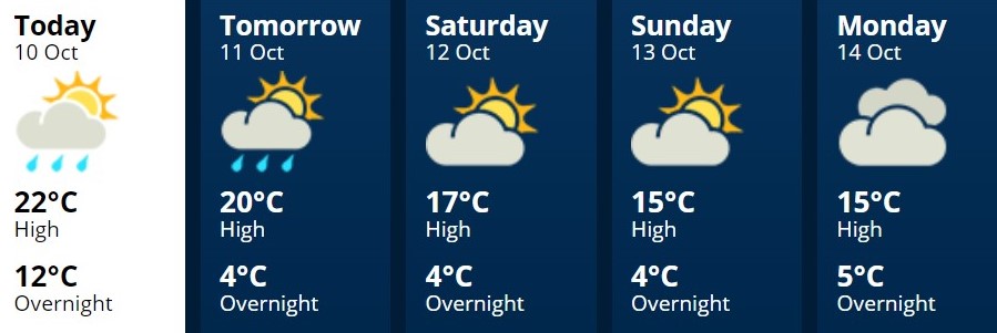 Wairarapa10Oct2019