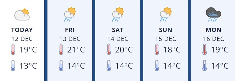 Hutt12Dec2019