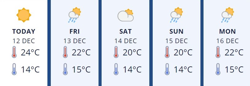Manawatu12Dec2019