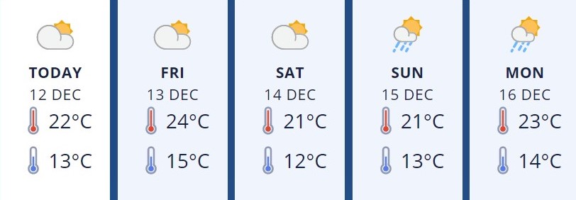 Rangitikei12Dec2019