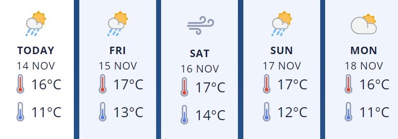Hutt14Nov2019